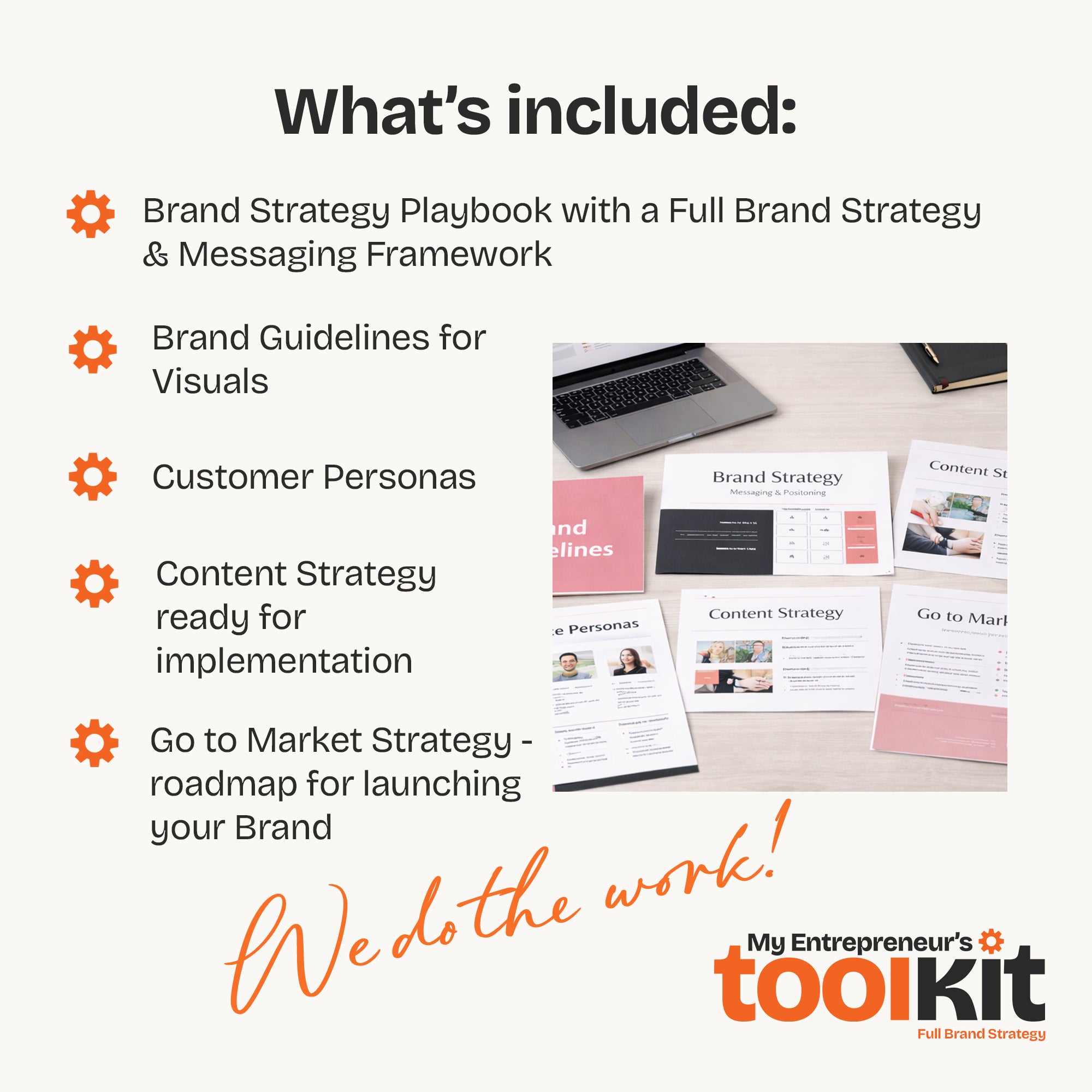 Full Brand Strategy Package